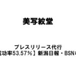 【新潟商工会議所】令和4年度第1回ビジネス情報交換会　美写紋堂