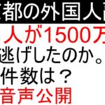 外国人融資制度について東京都に聞いた。受理件数、持ち逃げの件など(8月18日現在)