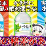 【ゆっくり解説】9割が知らない！天然水、ミネラル、ボトルドウォーターの違いとは？コストコの水は…