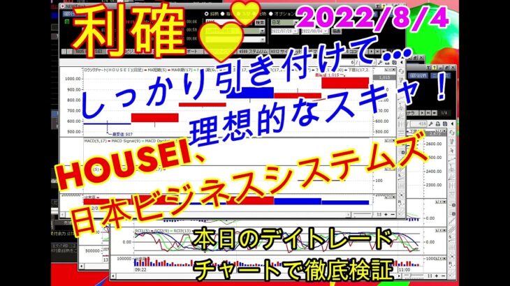 【利確…理想的なスキャ！】HOUSEI、日本ビジネスシステムズ、しっかりと引き付けてタイムリー。