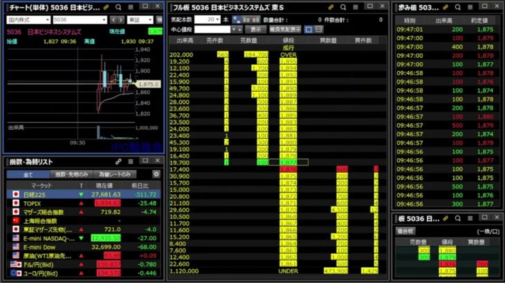 【IPO初値 板と歩み値】5036_日本ビジネスシステムズ(デイトレ,寄付き,スキャルピング,セカンダリー,板読み勉強)