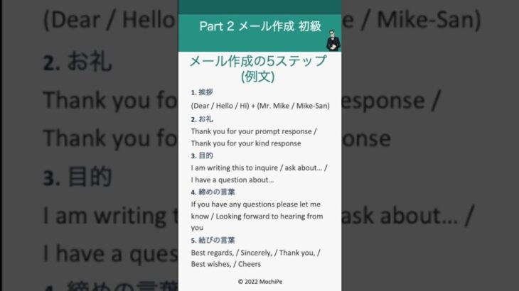 ビジネス英語習得要領 Part 2 メール作成 初級 Short Ver. #ビジネス英語 #英語 #英会話 #教育 #英語学習 #mochipe