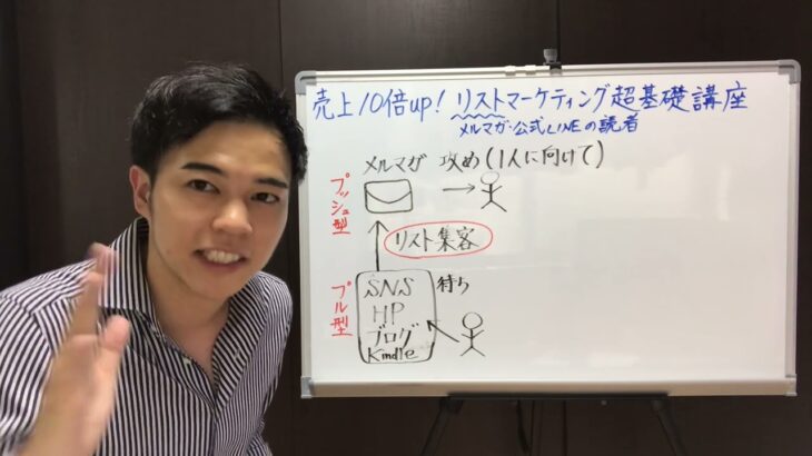 元小・中学校の先生が伝える　ひとり起業家１年目のためのリストマーケティング超基礎講座　#kindle出版 #リストマーケティング #起業