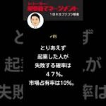 （即行動）！ or （しっかり準備）？＜正しい起業のタイミング＞とは？［入門編］