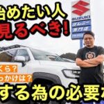 【車屋起業】創業２２年　ホールディングス化した多角経営社長が語る！