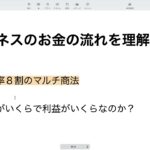 ビジネスのお金の流れを理解する