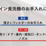 1分で分かる！食洗機の使い方のコツ～ふだんのお手入れ編～／パナソニック公式