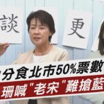 綠白分食50%選票天花板 珊難搶藍營票源?【TVBS說新聞】20220923