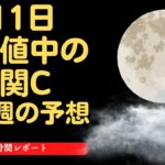 新高値。霞ヶ関キャピタルのビジネスモデルを調査。9月9日のグロース市場振り返りと月曜日の予想。#霞ヶ関キャピタル　#グロース株 #cpi