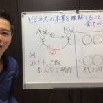 元小・中学校の先生が伝える　ひとり起業家１年目のためのビジネス講座「ビジネスの本質とは」　#kindle出版 #webマーケティング  #起業