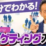 【ターゲティング簡単理解】僧侶社長のビジネス講座