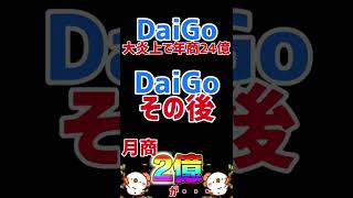 【お金の話】青汁王子も憧れるサブスクビジネスはやはり稼げて安定する。