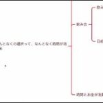 真剣で試し斬りしたら人生観変わった【ストックビジネス】