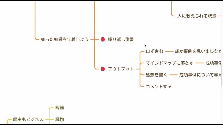 ビジネスって事例ゲーだ。知識ゲーだ。【ストックビジネス】