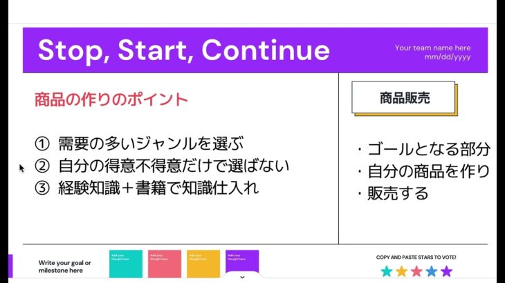 【初心者さん向け】お家でビジネス【誰でもできる商品作り方編】