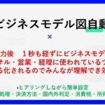 コンサル・営業・経理が10倍楽になる１秒ビジネスモデル図作成ツール