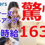 驚愕【推定時給163円】リストアップ作業の超リアル　【起業・副業・在宅ワーク応援チャンネル】