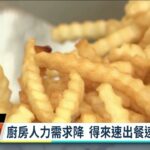 機器人進駐速食店 炸薯條效率超越真人｜20221005 公視中晝新聞