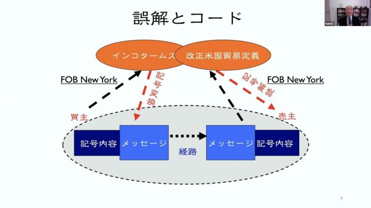 貿易実務セミナー「国際ビジネスで起きやすい誤解の実例とその回避策」（2022年10月21日開催）