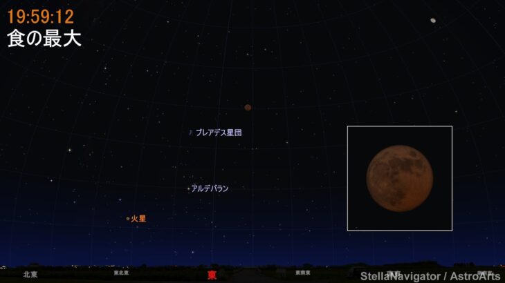 2022年11月8日 皆既月食（東京での見え方）