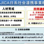 「第１回OKINAWA To 沖縄ビジネスセミナー」～ボリビアのオキナワから沖縄へ～