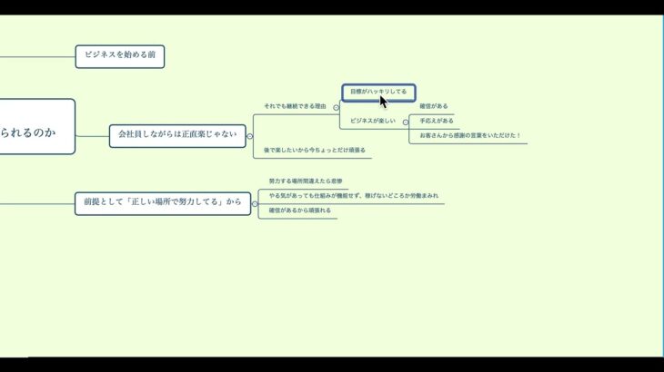 【解説】時間がないサラリーマンがなぜビジネスし続けられるのか？