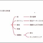 起業に成功すると得られる世界。ストレスフリーすぎてもう戻れない。