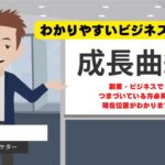 【わかりやすいビジネス用語解説】ビジネスにおける成長曲線について