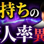 起業で成功する人に変人が多い理由【年商10億円社長が解説】