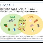 11/1 岐阜県①「ハラールビジネスの基礎」一般社団法人ハラル・ジャパン協会　代表理事　佐久間 朋宏 氏【第一部東南アジア輸出編・ハラールビジネスオンライン研修セミナー】