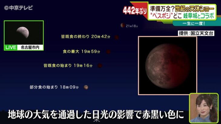 【世紀の天体ショー】“月食”と“天王星食”ダブル天体ショー(11/8 18:30放送)