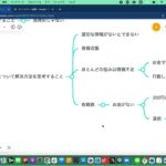 2000人以上にビジネスを教えてきて気づいた、「うまくいく人、いかない人の思考法」vol.8 悩み中毒