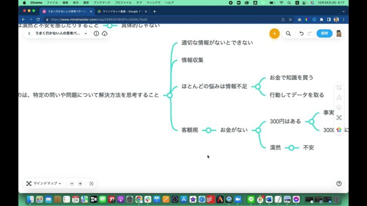 2000人以上にビジネスを教えてきて気づいた、「うまくいく人、いかない人の思考法」vol.8 悩み中毒