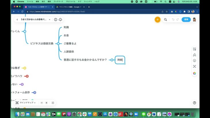 2000人以上にビジネスを教えてきて気づいた、「うまくいく人、いかない人の思考法」vol.9 クレクレくん