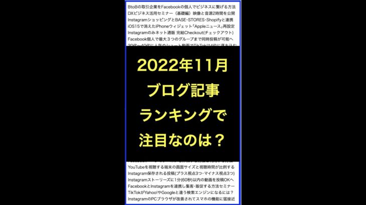 ネットビジネス･アナリスト2022年11月のブログいいね!分析