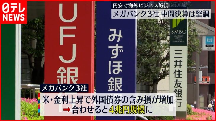 【メガバンク3社】中間決算出そろう  円安で海外ビジネスの収益など好調  堅調な結果に