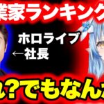 起業家3位になったYAGOOに違和感を覚えるラミィ【ホロライブ切り抜き/雪花ラミィ/YAGOO】