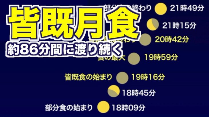 今夜は全国で「皆既月食」約86分間に渡って皆既食が続く