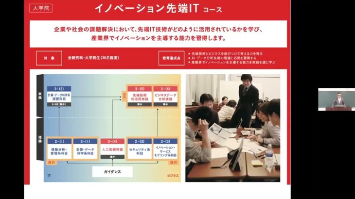 京都大学情報学ビジネス実践講座 特別セミナーAI時代に求められる学びとは「閉会の挨拶（情報学ビジネス実践講座提供の教育プログラムの説明）」若林 靖永（経営管理大学院教授）