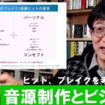 ITと音楽ビジネス2022⑪-2「音源制作とビジネス」