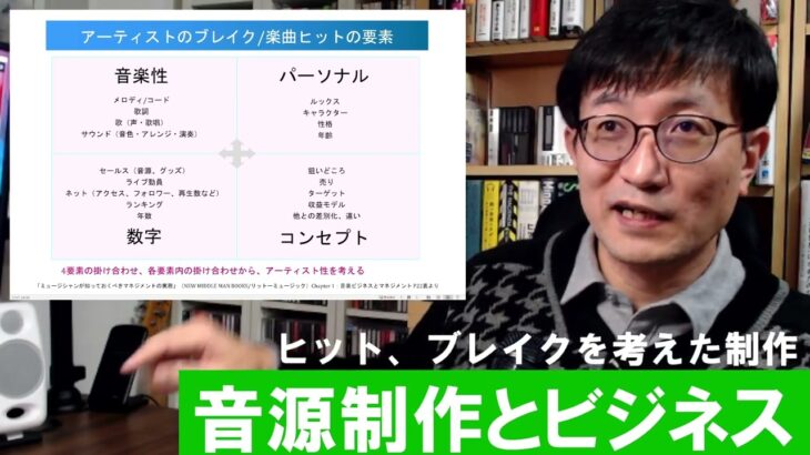 ITと音楽ビジネス2022⑪-2「音源制作とビジネス」