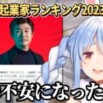 YAGOOが ｢日本の起業家ランキング2023｣3位になったことを知り､とある心配をする兎田ぺこら