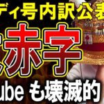 【ゆたぼん】スタディ号日本一周の資金内訳を発表！Youtubeにも見放され大赤字な模様