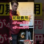 起業前に絶対に知っておいた方が良い会社の数字⑥【まとめ編】