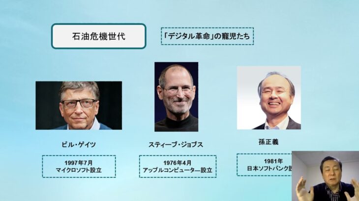 第１章　【復習】大災害のなかから起業家は立ち上がる