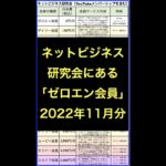 横田秀珠のネットビジネス研究会ゼロエン会員2022年11月分をチラ見せ！ #shorts