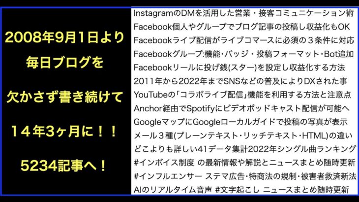 ネットビジネス･アナリスト2022年12月のブログいいね!分析