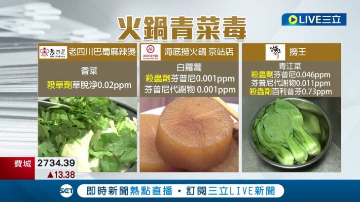 “食”在不安心…火鍋名店出包 撈王.海底撈.老四川蔬菜農藥超標 專家示警:高濃度芬普尼增加癌症風險 業者曝已下架產品｜記者 謝鈞仲 賴懿慈｜【我食故我在】20221213｜三立新聞台