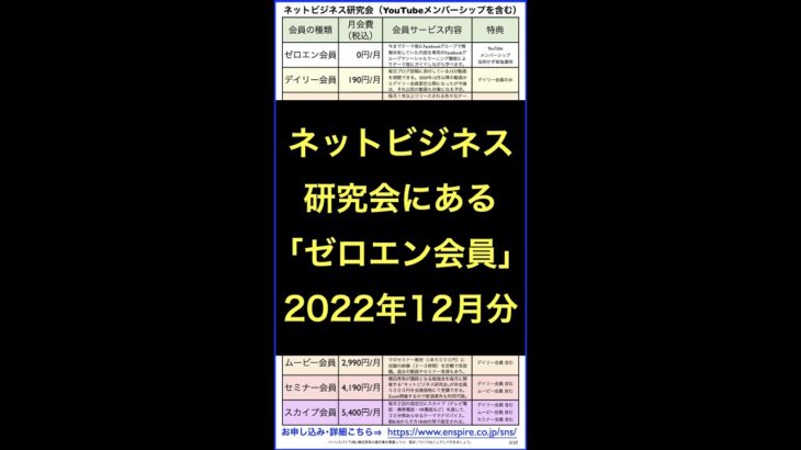 横田秀珠のネットビジネス研究会ゼロエン会員2022年12月分をチラ見せ！　#shorts