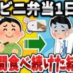 【2ch面白いスレ】コンビニ弁当を1日3食、半年間食べ続けた結果www【ゆっくり解説】